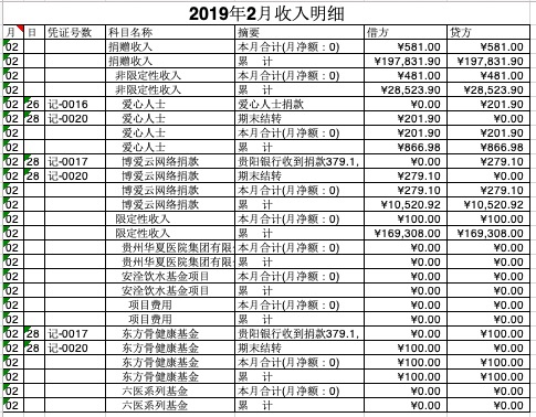 2月收入.jpg