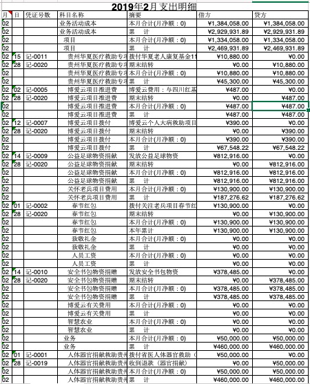 2月支出.jpg