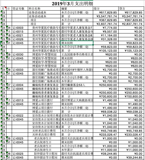 3月支出一.jpg