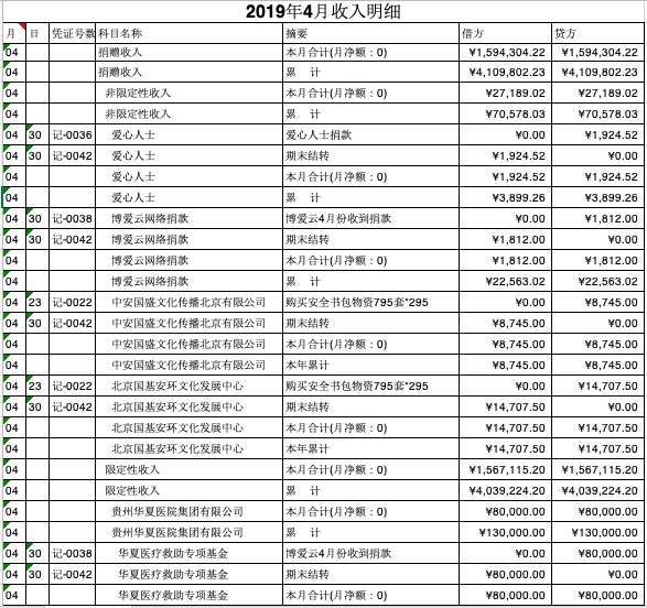 4月收入一.jpg