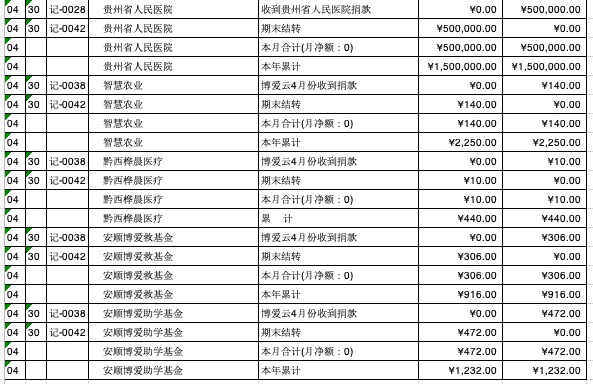 4月收入三.jpg