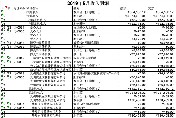 5月收入一.jpg